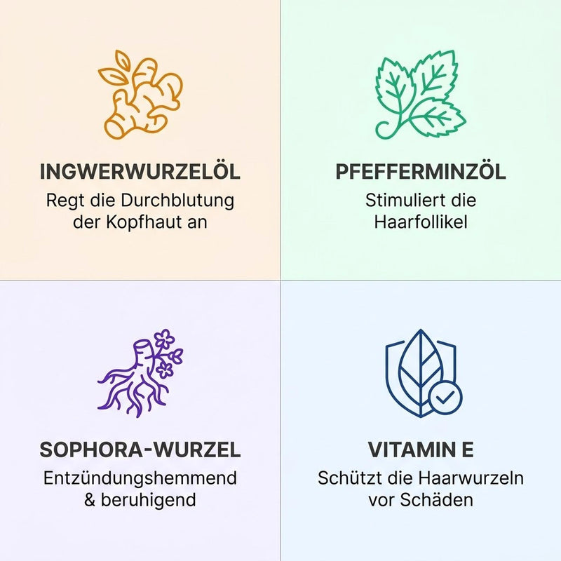 4. Die Wirkstoffe im Serum sind kein Zufall
